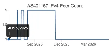 as401167-1.png